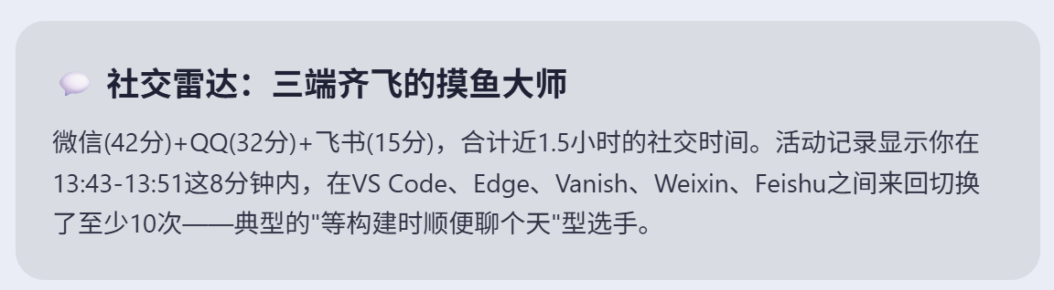 看板洞察卡片